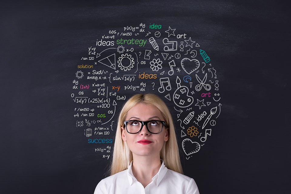 Critical Thinking Playlist Critical Thinking Playlist